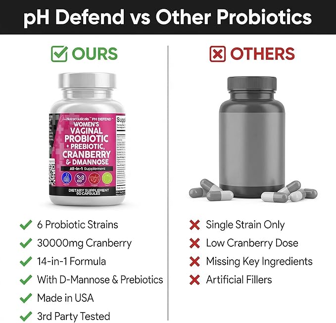 Clean Nutraceuticals Vaginal Probiotics for Women with Cranberry, D-Mannose, Prebiotics, pH Balance Support, Feminine Health, Urinary Tract Cleanse – Capsule Alternative to Gummies – 60 Count