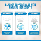 Better Bladder Control Supplement for Women & Men – Bladder Support Supplement to Help Reduce Urinary Leaks, Frequency & Urgency - 120 Count (2 Bottles)