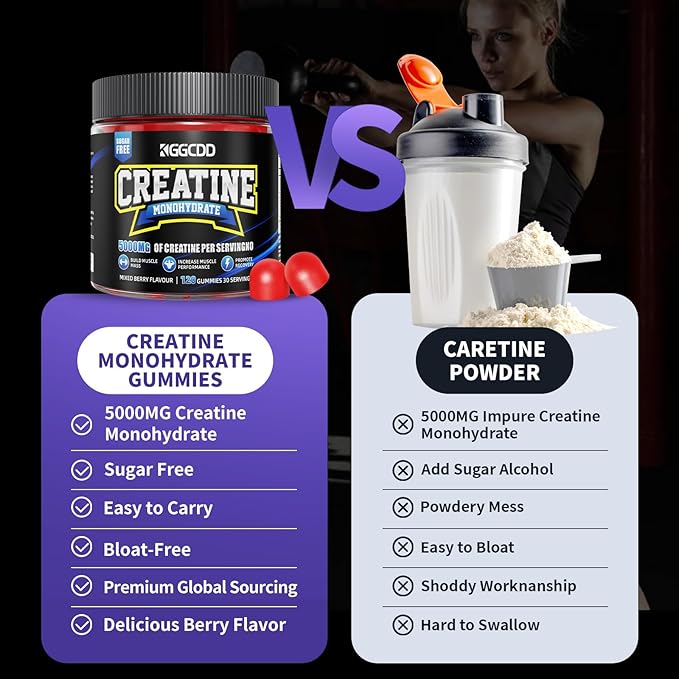 99.99% Creatine Monohydrate Gummies for Men & Women, 5,000mg Tasty Creatine Gummies for Muscle Strength, Endurance, Recovery & Sugar Free, Gluten-Free, Vegan, Non-GMO, 120 Count