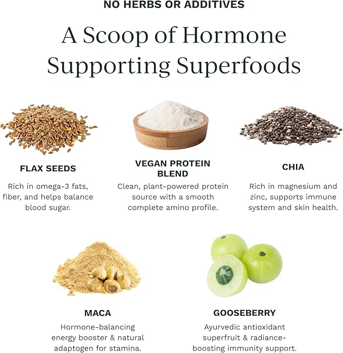 Hormone Balance Protein Powder – PMS & Perimenopause Relief for Cramps, Bloating & Mood Swings – Vegan Plant Based Superfood – 7 Servings