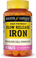 Mason Natural Slow,Release Iron (Ferrous Sulfate) 50 mg Tablets, 180 Day Supply, High Potency Supplement, Gentle on Stomach, 1 Pack