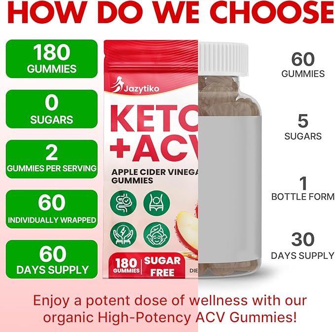 Apple Cider Vinegar Gummies, Advanced ACV Gummy with Probiotics, BHB, B12 and Keto Support - Keto Acv Gummies for Detox, Metabolism, Digestion, Gut & Immune Health - Sugar Free, Vegan, 180 Counts