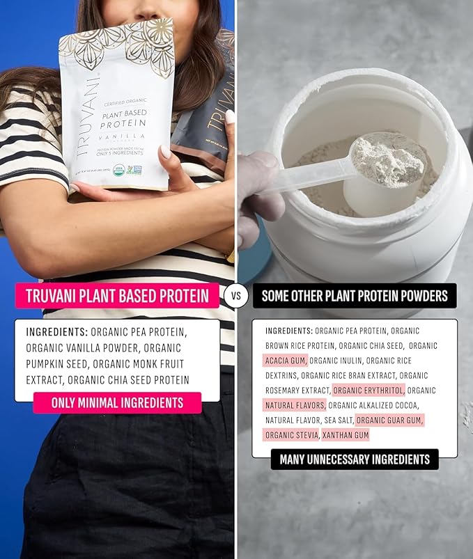 Truvani Organic Plant Based Protein Powder | Vanilla | 20g Pea Protein | 18 Servings | Vegan & Keto | Gluten & Dairy Free | Low Carb | No Added Sugar