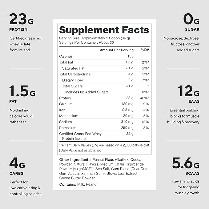 LEGION Whey+ Protein Whey Isolate from Grass Fed Cows - Whey Protein Isolate Powder Low Calorie, Non-GMO, Sugar Free, Lactose and Gluten Free, All Natural Protein Powder for Men & Women (30 Servings)