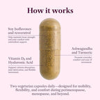 Bone & Joint Health for Women | Hyaluronic Acid, Soy Isoflavones, Resveratrol & Vitamin D3 for Flexibility, Mobility & Bone Strength Support | Menopause Joint & Bone Wellness, 60 Capsules