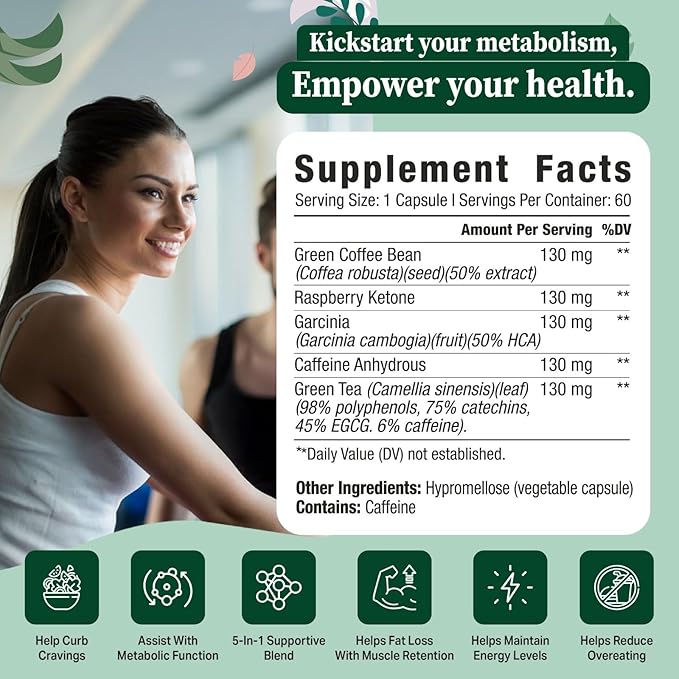 GLP-1 Weight Loss Support - Fat Burner for Men & Women - Supports Healthy Pathways Associated with GLP-1 Activity + Appetite Suppressant Supplement - 60 Capsules to Help Lose Weight