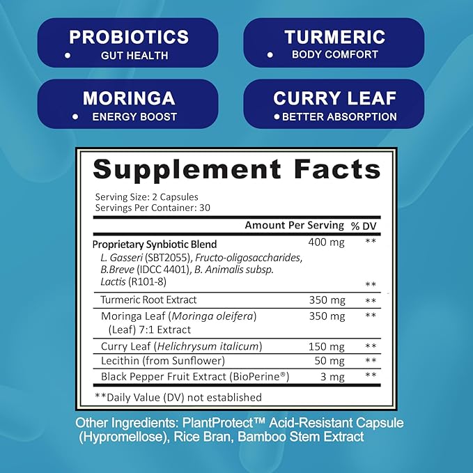 Prorevive for Women Menopause Support | Joint Comfort, Sexy Midsection Curves, Menopause Bloat Relief | Daily Use Item for Routine Ease | 60 Ct