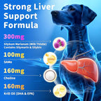 Senior Dog Liver & Joint Supplement – Same, Milk Thistle (Silybin), Glucosamine, MSM for Liver Health Detox, Mobility, Joint Pain Support, Cognitive & Vitality Support, Beef Flavor, 90Ct