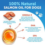 Salmon Oil for Dogs - Omega 3 for Dogs - 16 FL OZ Wild Alaskan Salmon Fish Oil - Natural EPA & DHA Fatty Acids for Skin & Coat, Allergy, Joint & Bone Health - Liquid Support Supplement for Shedding