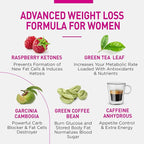 Natural Weight Loss Pills for Women-Best Diet Pills that Work Fast for Women-Appetite Suppressant-Thermogenic Belly Fat Burner-Carb Blocker-Metabolism Booster Energy Supplements -60ct