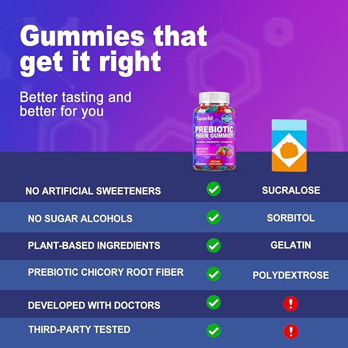 Prebiotic Fiber Gummies, 5g Fiber per Serving, 2 Billion CFU Bacillus Coagulans + Vitamin D3, Sugar Free Pectin Mixed Berry Gummies, Inulin (FOS) + Acacia + Apple Pectin, 120 Gummies (60 Servings)