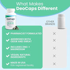 Whole Body Deodorizing Supplement - 100% Natural Internal Deodorant, Sweat Relief - Body Odor Pills Reduce Odor in Underarms, Intimate Areas & Feet - 60 Chlorophyll Capsules for Gut Health