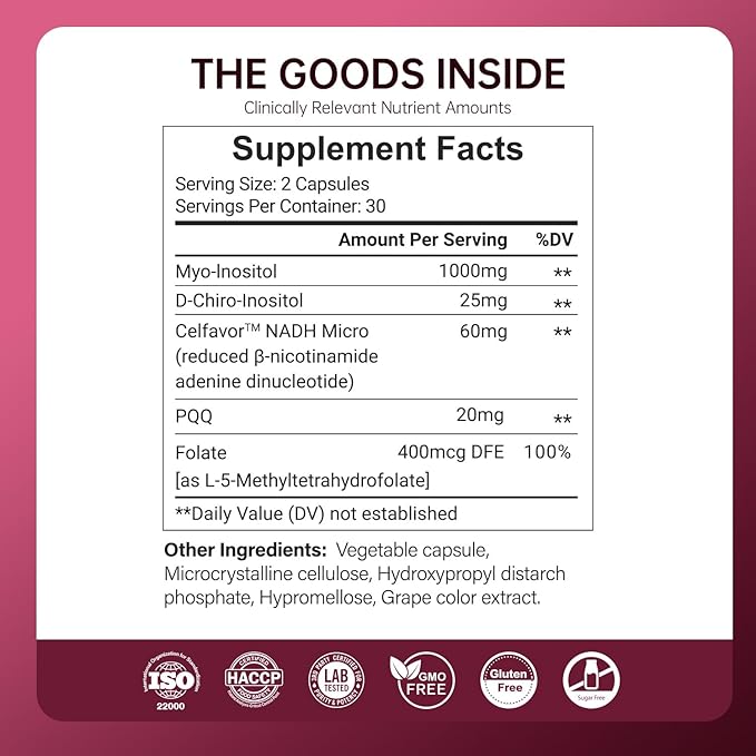 Myo-Inositol & D-Chiro Inositol Supplement for Women – Ideal 40:1 Ratio, NADH Plus Folate and PQQ – Hormone Balance & Ovarian Support