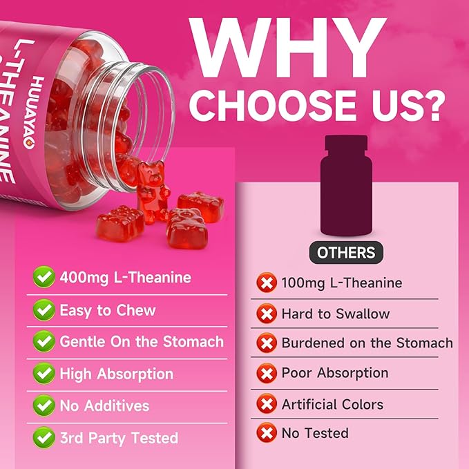 L-Theanine Gummies 400mg, L-Theanine Supplement for Kids & Adults with Ashwagandha, GABA, 5HTP for Calm, Zzz & Relaxation Support, Raspberry Flavor, 60 Counts
