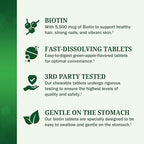 BioSchwartz Bariatric Biotin Chewable Tablets - 5500mcg Biotin per Serving - Green Apple Flavor, 3 Month Supply - Sugar-Free Hair Skin Nails Vitamins for Women for Post-Bariatric Care - 90 Servings