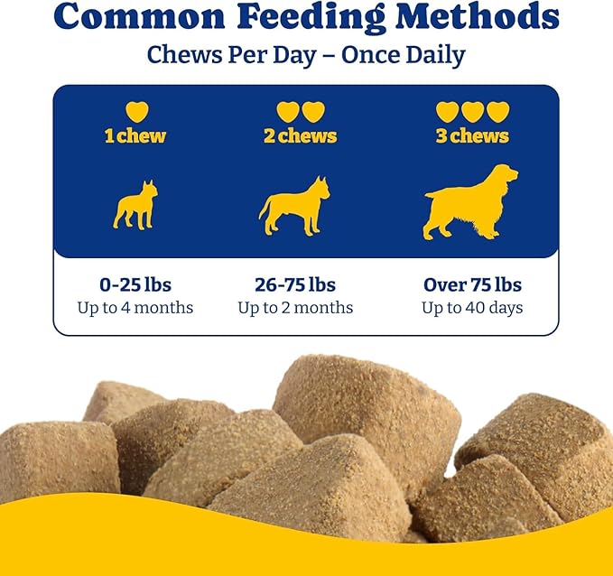Collagen for Dogs - Collagen Soft Chews for Hip, Joint, Cartilage & Mobility Support, Skin & Coat Supplement for Dogs, with Types I, II & III Collagen and Superfood - 110 Count, Duck & Pear Flavor