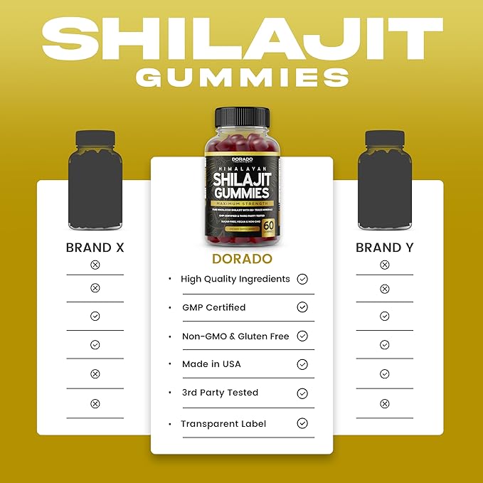 Shilajit Gummies For Men & Women (High Potency Gold Grade with 85+ Trace Minerals with Fulvic Acid) - Energy & Immunity Support - Third Party Tested, Non GMO, Vegan & Made in USA - (60 Gummies)