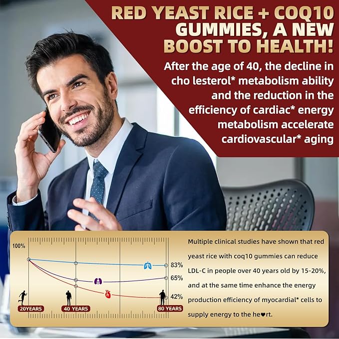 Red Yeast Rice with CoQ10 Gummies,2400mg Red Rice Yeast for Cholesterol*, CoQ10 200mg with Phytosterols, Omega - 3 & Chromium,- 60 Count, Raspberry Flavor for Women & Men
