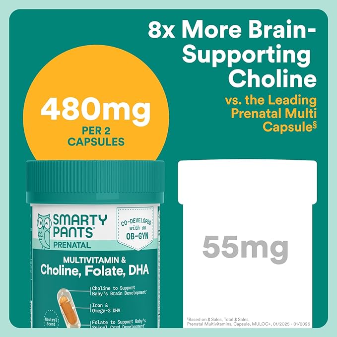 SmartyPants Women’s Prenatal Multivitamin Capsules, OB‑GYN Co‑Developed Prenatal Vitamins with Choline, Folate, Omega 3 DHA, & Iron for Baby’s Development, Gentle on Stomach, 60 Count (30 Day Supply)