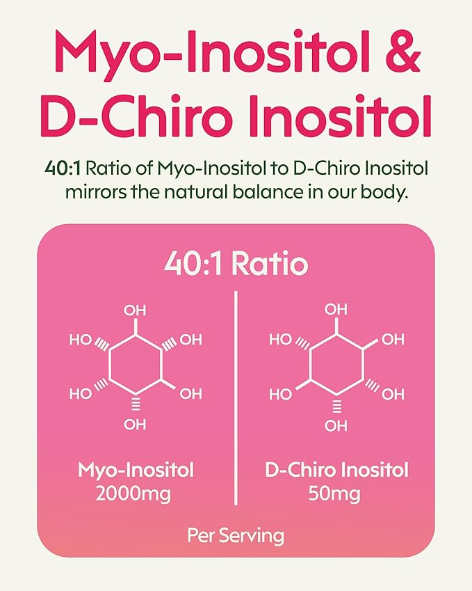 milamend Hormone Balance for Women 40:1 Myo-Inositol D-Chiro Inositol Supplement + CoQ10, ALA, & Amino Acids – Fertility, Ovarian & Cycle Support – Chocolate Powder – 30-Day Supply