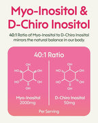 milamend Hormone Balance for Women 40:1 Myo-Inositol D-Chiro Inositol Supplement + CoQ10, ALA, & Amino Acids – Fertility, Ovarian & Cycle Support – Chocolate Powder – 30-Day Supply