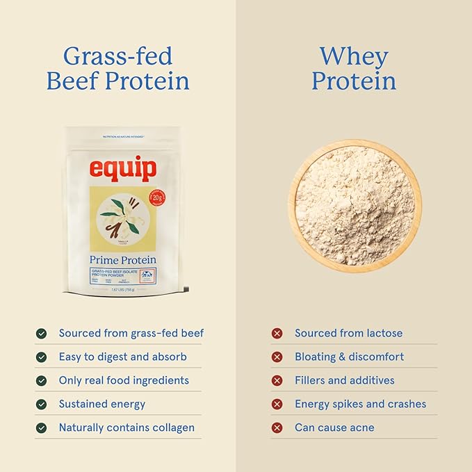Equip Foods Prime Protein Powder | Clean, Grass Fed Beef Protein Powder | Carnivore Protein Isolate | Paleo, Keto Friendly | Gluten & Dairy Free | Helps Build & Repair Tissue | 30 Servings, Vanilla