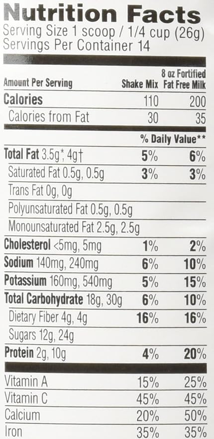 SlimFast Original Strawberries & Cream Meal Replacement Shake Mix – Weight Loss Powder – 12.83 Oz. Canister – 14 Servings - Pantry Friendly