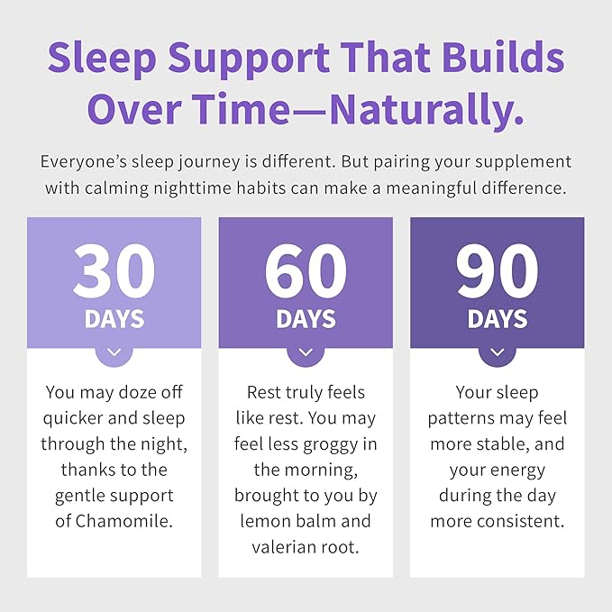 12-in-1 Melatonin Sleep Extra Strength Capsules - 10mg Melatonin Extra Strength with Magnesium and Balanced Blend of Ashwagandha, GABA, Chamomile Extract, L-Theanine & Valerian Root 10:1 Extract 90ct