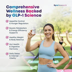GLP-1 Support Weight Loss Probiotic Supplement - Women Men Natural Appetite Suppressant Metabolism Booster Healthy Gut Support - GLP1 Support for Hunger Control Curb Cravings & Fat Burn