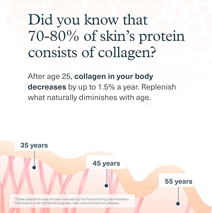 Youtheory Collagen Powder - Hydrolyzed Collagen Peptides with Vitamin C - Supports Healthy Bones, Joints & Immune System* - Chocolate - 10 oz (10-Day Supply)