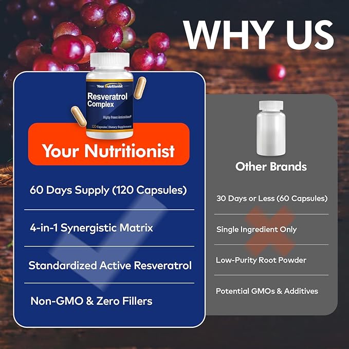 Resveratrol Complex 520mg - 60 Day Supply - NMN Supplement Alternative with Grapeseed Extract & Red Wine - Natural Stamina & Antioxidant Support - 120 Caps