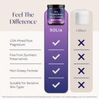 Solia Magnesium Sleep Cream, USA-Made Topical Magnesium Lotion for Sleep, Lavender Lotion for Feet, Nighttime Mag Oil Body Butter, Foot Cream, Relaxing Rub for Muscles, 4oz