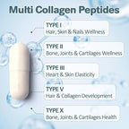 18-in-1 Collagen Pro with Hyaluronic Acid, Keratin, Biotin, VIT A C & E for Skin, Hair, Nails, Joint & Beauty - Multi Collagen Peptides Capsules with Type I II III V & X for Women & Men - 120 Caps
