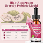 Soursop Probiotic Liquid Drops, Soursop Bitters Liquid with Probiotic Beauty Collagen Boost for Hair, Skin, and Nails, Immune Boost