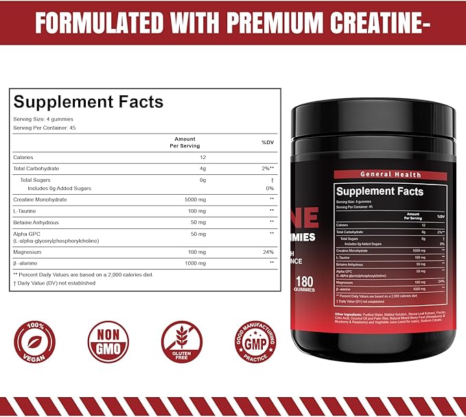 Loveable Bites Creatine Monohydrate Gummies – 5000mg Creatine Gummies for Men & Women | Supports Muscle Strength, Endurance, Energy & Recovery | Sugar-Free, Vegan, Mixed Berry Flavor, 180 Count