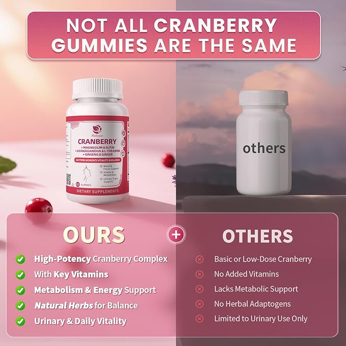 Lukaree 2 Pack Cranberry Gummies for Women – Cranberry Complex with D-Mannose, Ashwagandha, Magnesium, Ginseng – Urinary Tract, Mood & Energy Support – Daytime Vitality Supplement – 120 Count