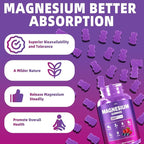 Magnesium Gummies, 2000mg Magnesium with VIT D & B6, for Immunity Support, Sugar Free Mixed Berry Flavor, 60 Gummies