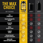 Night Wolf Supps KSM-66 Organic Ashwagandha 600mg, Fenugreek, Natural Anabolic and Muscle Support - with AstraGin for High Absorption - USA Made & Non GMO 3rd Party Tested - 90 Capsules