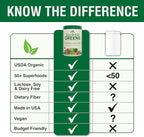 Country Farms Organic Super Greens Natural Flavor, 50 Organic Super Foods, Packed with Fiber, USDA Organic Drink Mix, Fruits, Vegetables, Mushrooms & Probiotics, Supports Energy, 6g Fiber