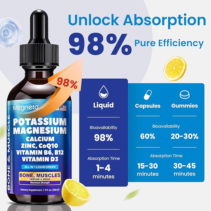 Potassium Magnesium Calcium Zinc Liquid Complex – Chelated Minerals with D3, B6, B12 & CoQ10 for Superior Absorption, Heart, Bone, Muscle, Sleep & Anti-Aging Support, 2 Fl Oz(60ml)