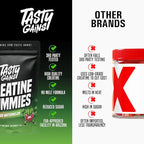 TASTY GAINS Creatine Gummies, 90g of Creatine, Non-GMO, Vegan - Build Muscle & Boost Strength for Men & Women (1g Creatine Monohydrate Per Gummy) Made in USA (90, Sour Watermelon)