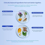Milk Thistle for Dogs - 90 Soft Chews - Liver and Kidney Support - Hepatic Support with EPA & DHA - Detox - Liver Supplement for Dogs with Choline and L-Arginine.