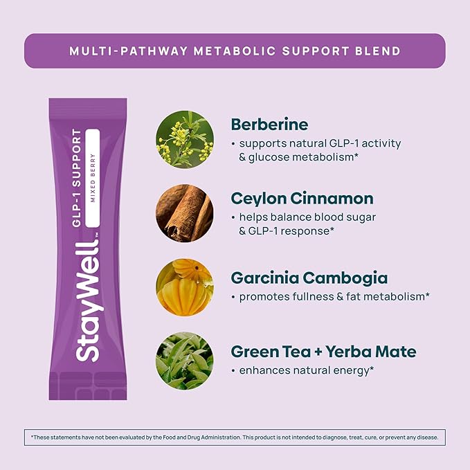 GLP-1 Supplement | Natural GLP-1 Production | GLP 1 Booster Drink Mix to Control Appetite and Cravings | Great Tasting Metabolic Support - Yerba Mate, Garcinia Cambogia, Berberine [Mixed Berry]