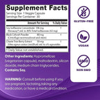 Doctors Best Womens Menopause Support (Soy Isoflavone, Black Cohosh, Chaste Tree), Multi-Symptom Relief, Non-GMO, Gluten Free, Vegan 30 Veggie Caps