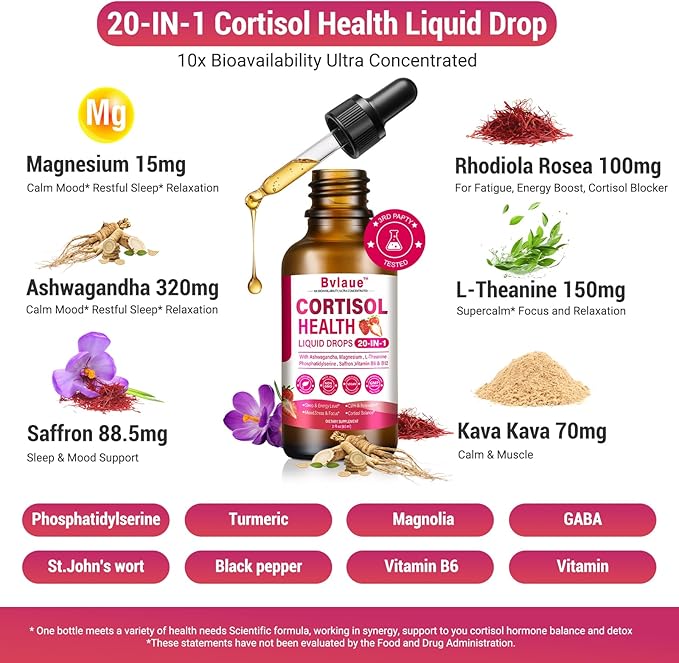 Cortisol Supplements Detox for Women - 20-in-1 Cortisol Reducer,Manager,Lower w/Ashwagandha,Magnesium,L-Theanine,Saffron,Rhodiola for Hormone Balance/Sleep/Stress Relief,Strawberry Flavor