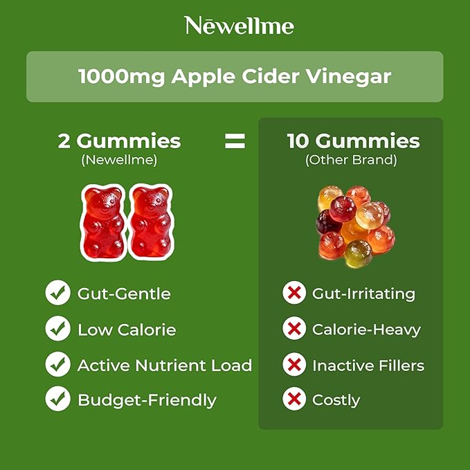 NEWELLME Sugar-Free Apple Cider Vinegar Gummies for Metabolism - 1000mg ACV with The Mother & Vitamin B12 for Energy Support - Vegan, Gluten-Free, 30 Counts