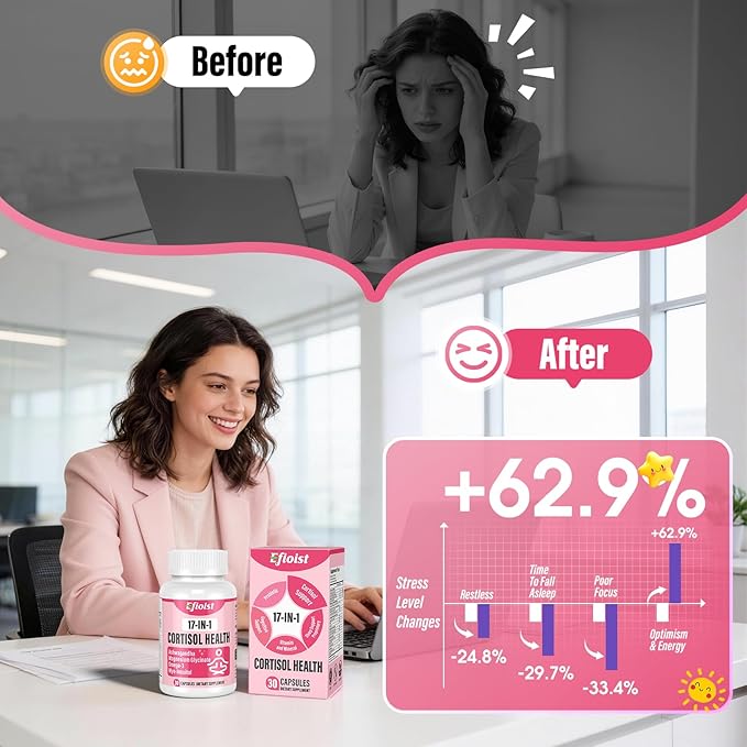 Cortisol Supplement for Women, 17-in-1 Cortisol Reducer, Hormone Harmony for Women, Cortisol Manager with Ashwagandha, Magnesium Glycinate, 30 Capsules