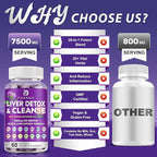 Liver Cleanse Detox & Repair - Herbal Liver Support Milk Thistle Supplement, 7500mg Strength Liver Health Support with Silymarin Artichoke Extract Dandelion Beet TUDCA Choline NAC, 60 Softgels
