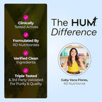 HUM Collagen Love Skin Supplement, Collagen Peptides Capsules with Hyaluronic Acid & Vitamin C, Supports Firm Skin & Helps Minimize Signs of Aging, Supplements for Women and Men, 90 Capsules