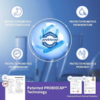 Doctor Developed Premium Impact Probiotics | 13 Probiotic Strains | 1 Billion CFU | for All Ages and Genders | Essential Vitamins | Digestive & Gut Health | Blueberry Yogurt Flavor | 30 Count